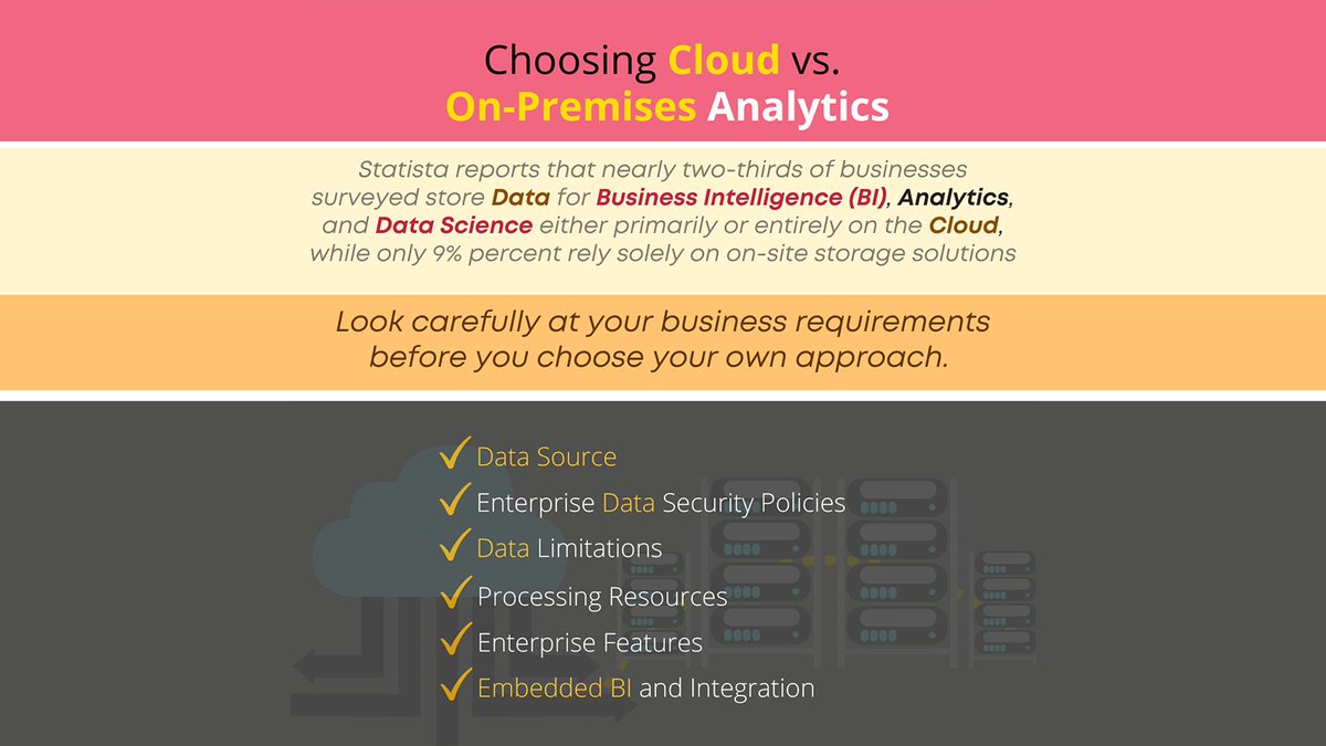 Implement analytics in an on-premises environment, or via a public or private business cloud. Find the right option to suit your business requirements. 

bitly.ws/32seJ

#AdvancedAnalytics #AugmentedAnalyticsCompanyAhmedabad #AdvancedAnalyticsforBusinessUser
