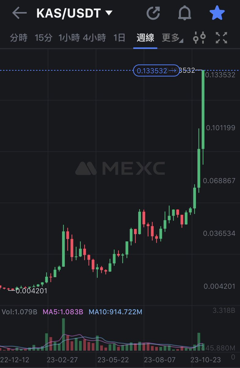 ChuckSun 𐤊 tweet media