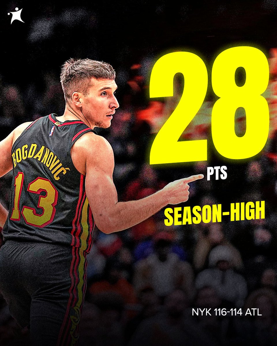 BasketNews_com's tweet photo. JUST A REMINDER: Bogdan Bogdanovic is a BALLER 🔥

28 PTS
8/15 FG
3 REB
3 AST
Season-high in points vs Knicks tonight 📊 https://t.co/GARRlnKHcN