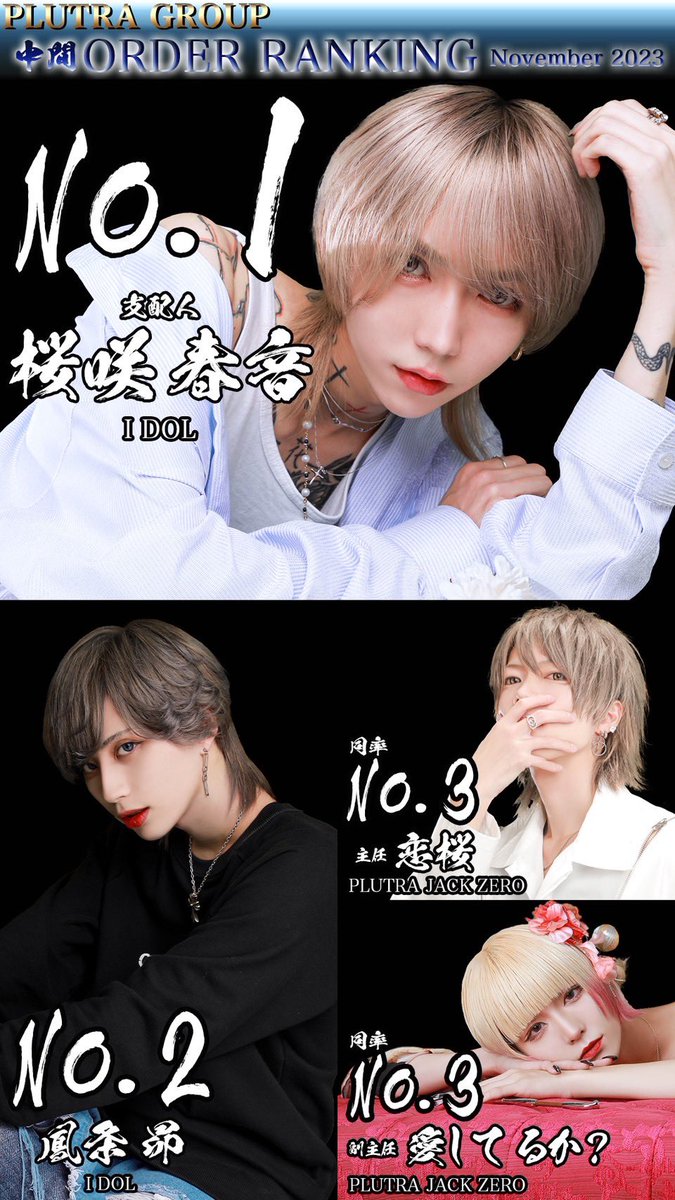 idol5151's tweet photo. ðšéå ±2ðš
ðPLUTRAGROUP 11æåºŠäžéæåã©ã³ãã³ã°
11æåºŠ æåéšéæ«å®No.1ã¯âïž
I DOL
ð¥æ¡å²æ¥é³ æ¯é
人
"IDOL 1ã®ã€ã±ã¡ã³"ã10æåºŠã®æåéšéãç¬èµ°âŒïžä»æãç²åŸãâïž
#PLUTRAGROUP #ç·ååœããå #IDOL #PLUTRAJACKZERO https://t.co/6fPrhsARzo