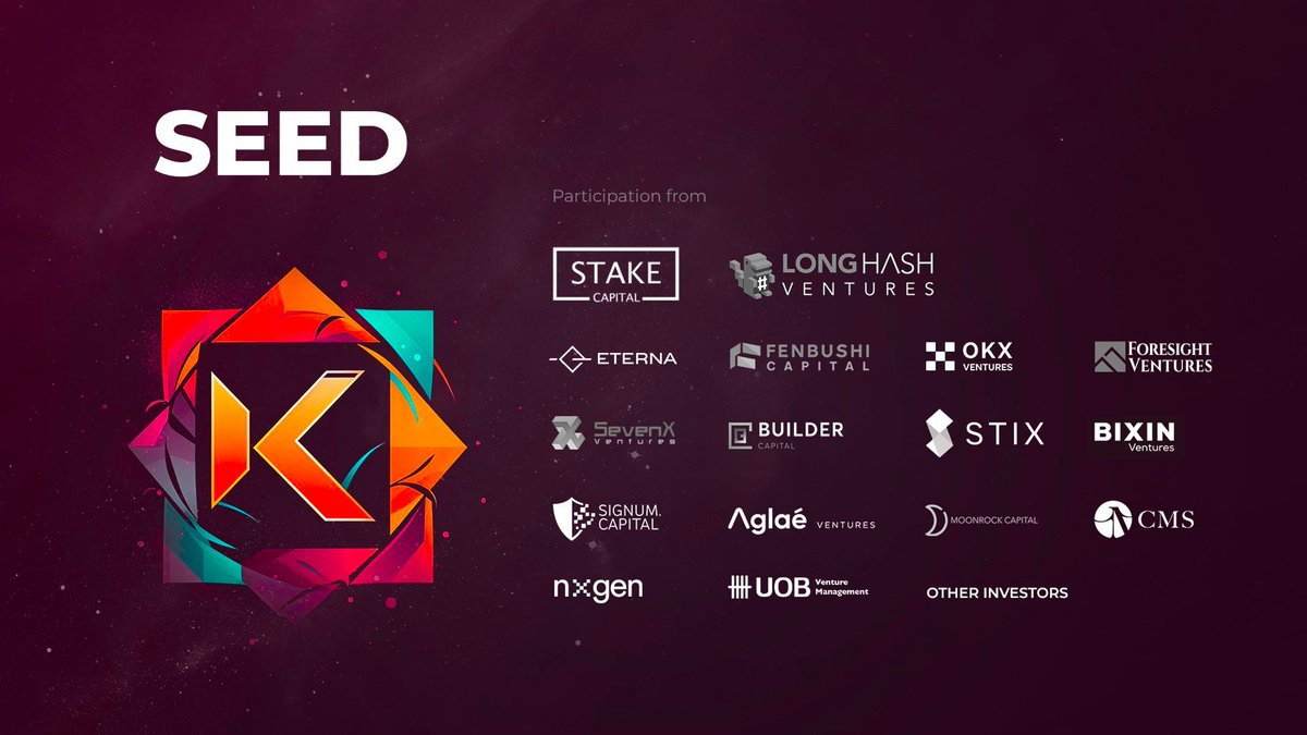 0xGokuRS's tweet image. Con hàng #zkEVMKakarot lại mới chốt sổ thêm được Seed Round do #StakeCapital #LongHash lead

Trc đây đã đóng Pre-seed có #VitalikButerin #Starkware #LambdaClass tham gia đầu tư r

Số tiền huy động chưa đc tiết lộ, dự đoán chắc cũng lại vài trăm M, định giá tỏi đô
