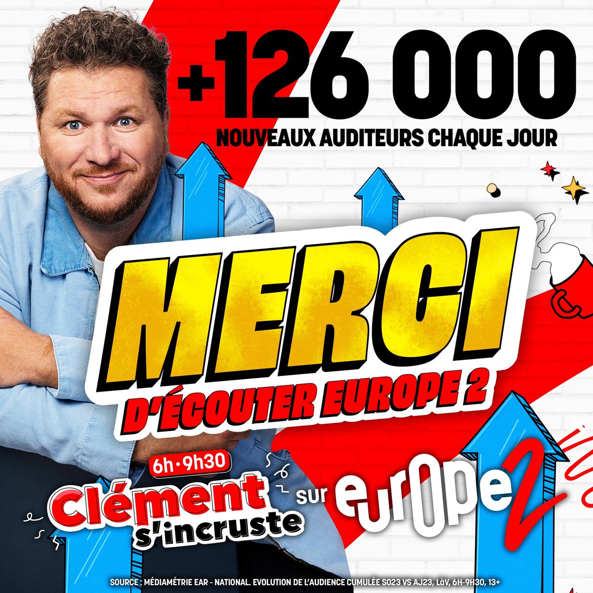 MERCI DE VOUS RÉVEILLER AVEC NOUS, VOUS ÊTES DE PLUS EN PLUS NOMBREUX !🤩🥰 Merci de votre fidélité 🫶