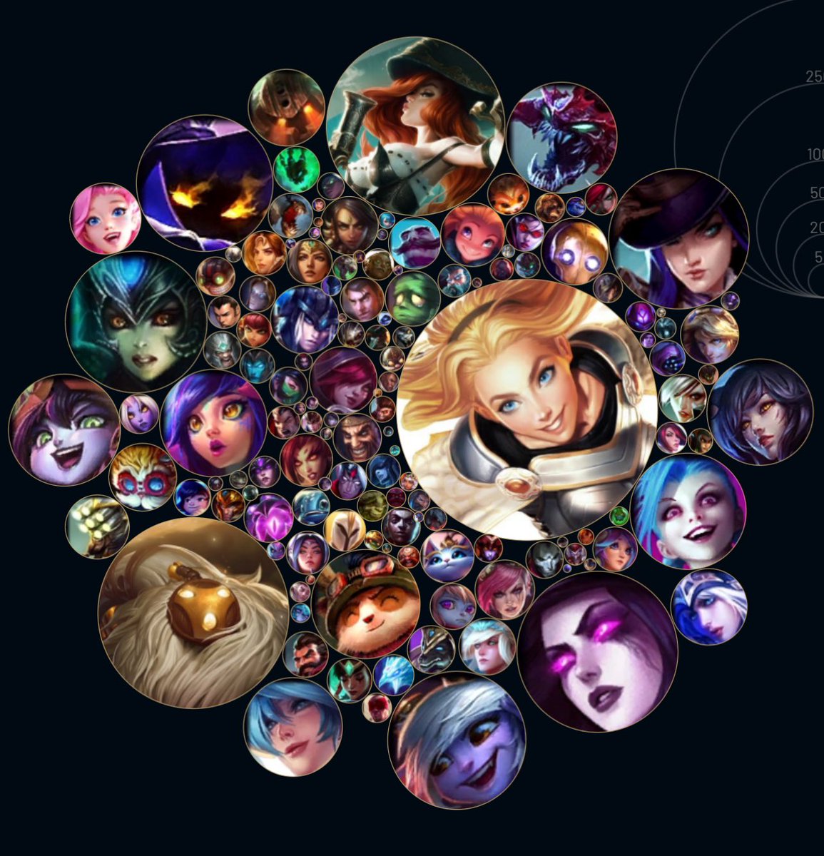 Rinimiki's tweet photo. Yahooooo 🤭 
My mastery favorites - boy do I love seeing Bard hahaha https://t.co/8cTKznttj4