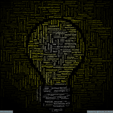 Clouds_Of_Words's tweet image. 2023-11-16 is #WorldIdeaDay #IdeaDay
#WordCloud #WordCloudArt #DigitalArt #Art #Artwork