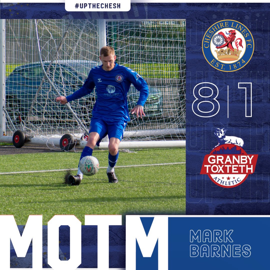 After his four goals and 1 assist, it's hardly surprising that striker Mark Barnes received 80% of the votes for #mom

Special mentions to Matt Long &amp; Andy Dickson who received the remaining votes.

#clfcvgtfc #upthechesh #lobl #grassrootsfootball #football #merseyside