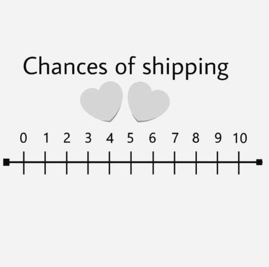 𝐑𝐀𝐌𝐁𝐄𝐀𝐔 (saw GOTG VOL3) tweet media