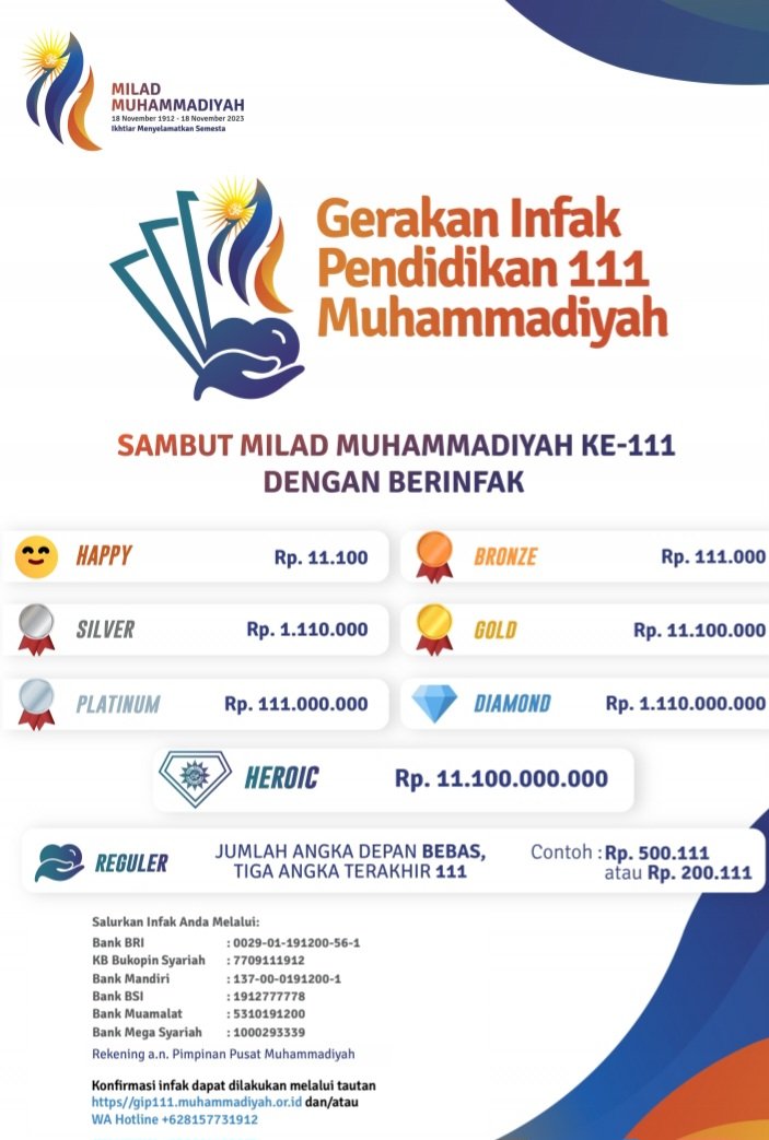 GIP111, Muhammadiyah Endowmend Fund
#muhammadiyah 
#aisyiyah 
#danaabadi
#danapendidikan
#danaabadipendidikan 
#muhammadiyahtrustfund 
#muhammadiyahendowmentfund