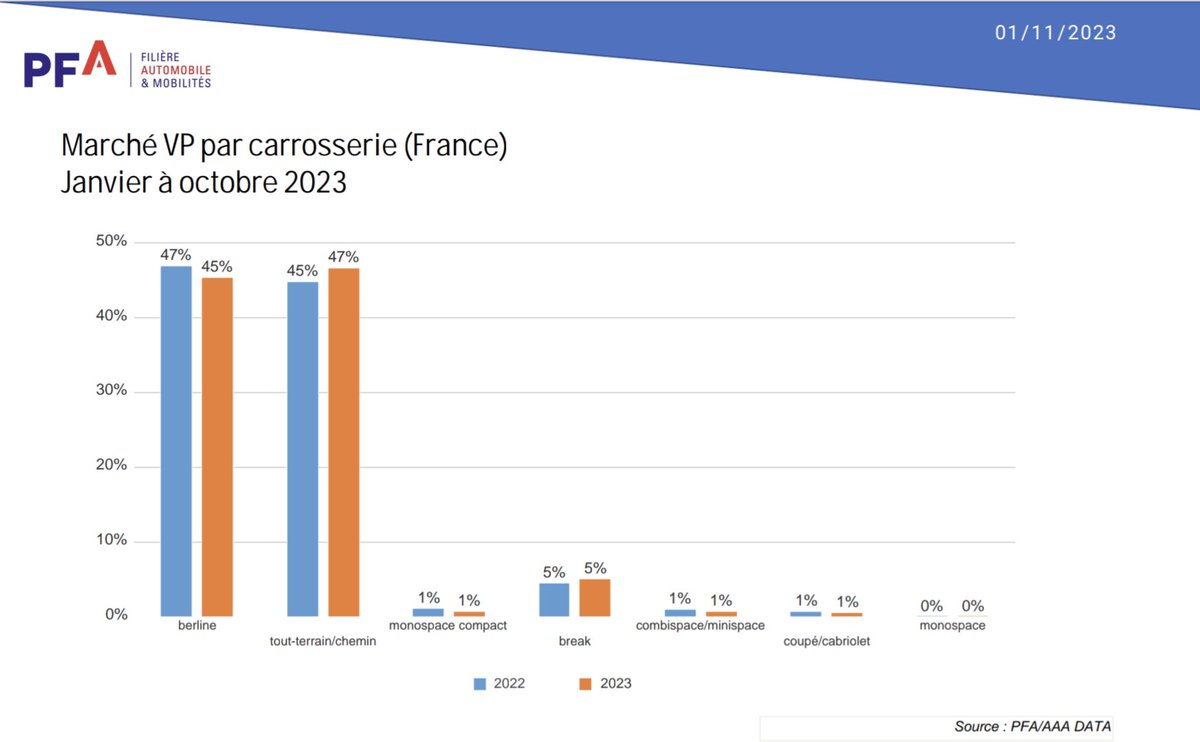 Brice Perrin tweet media
