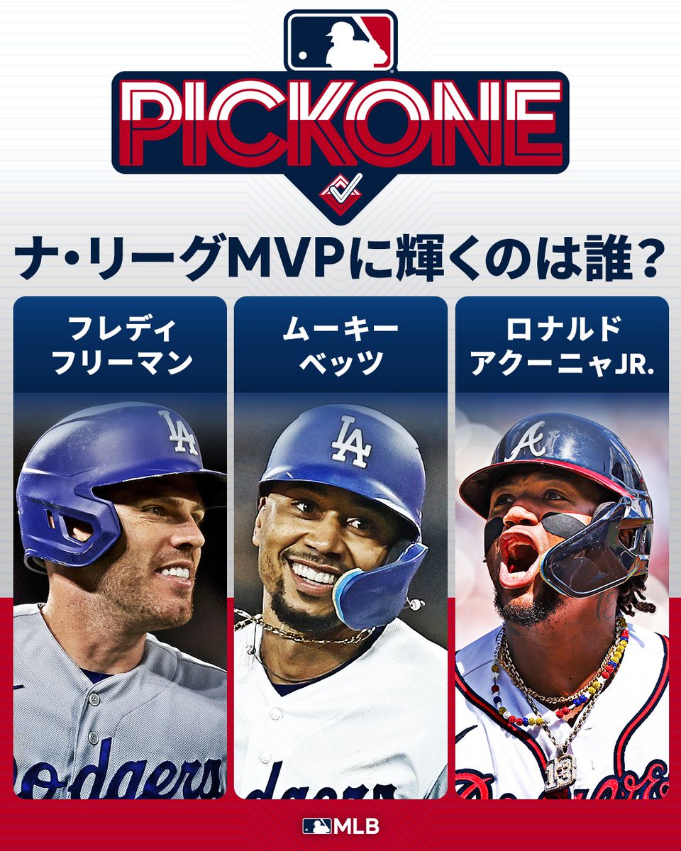 ⚾打率.331！211安打59二塁打のフレディ・フリーマン ⚾打率.307に39