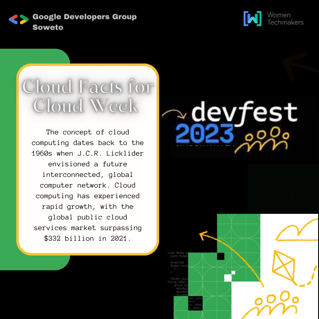 GdgSoweto's tweet photo. #CloudWeek❤️ #Cloudtech #cloudsecurity #cloudsolution #hybridcloud #multicloud #cloudintegration #cloudinnovation #publiccloud #privatecloud #cloudstorage #cloudweek https://t.co/v9EREprX1i