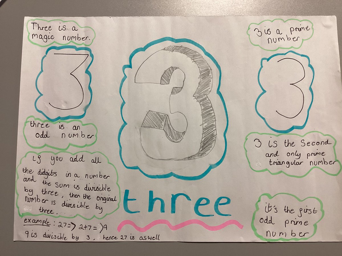 Poster competition entry by SR in year 7
<a href="/maths_week/">Maths Week England</a>
