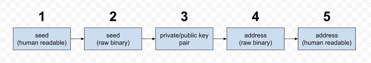 Larry Engineer 🍡 tweet media