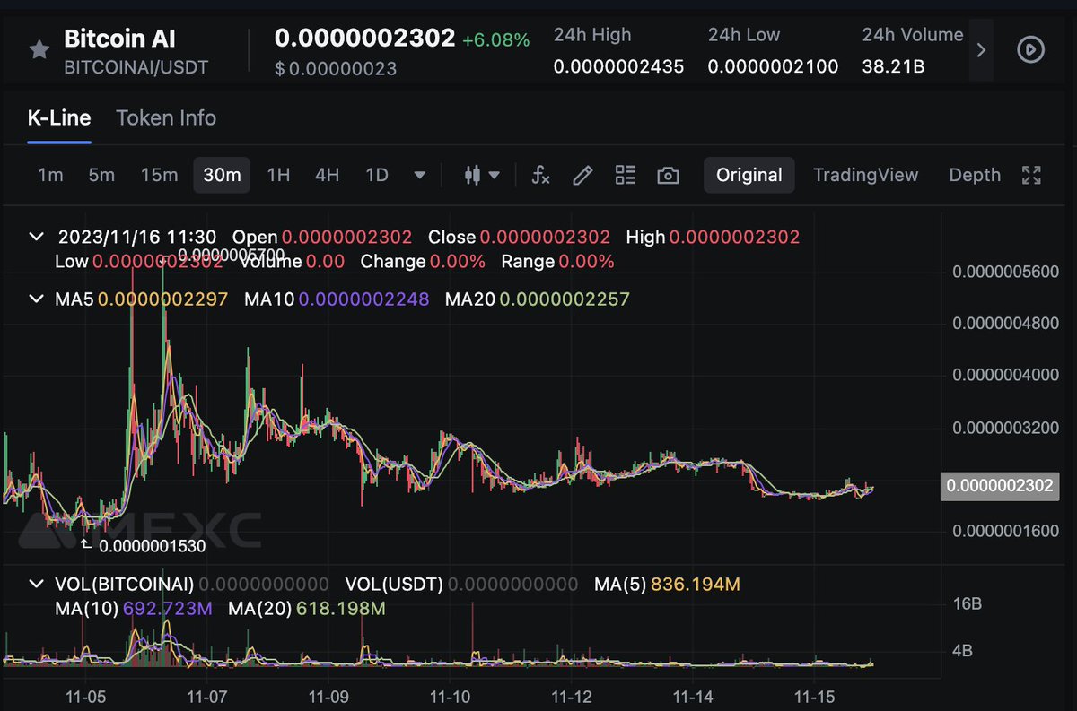 Bitcoin-AI (@Bitcoin_AI_io) / Posts / X