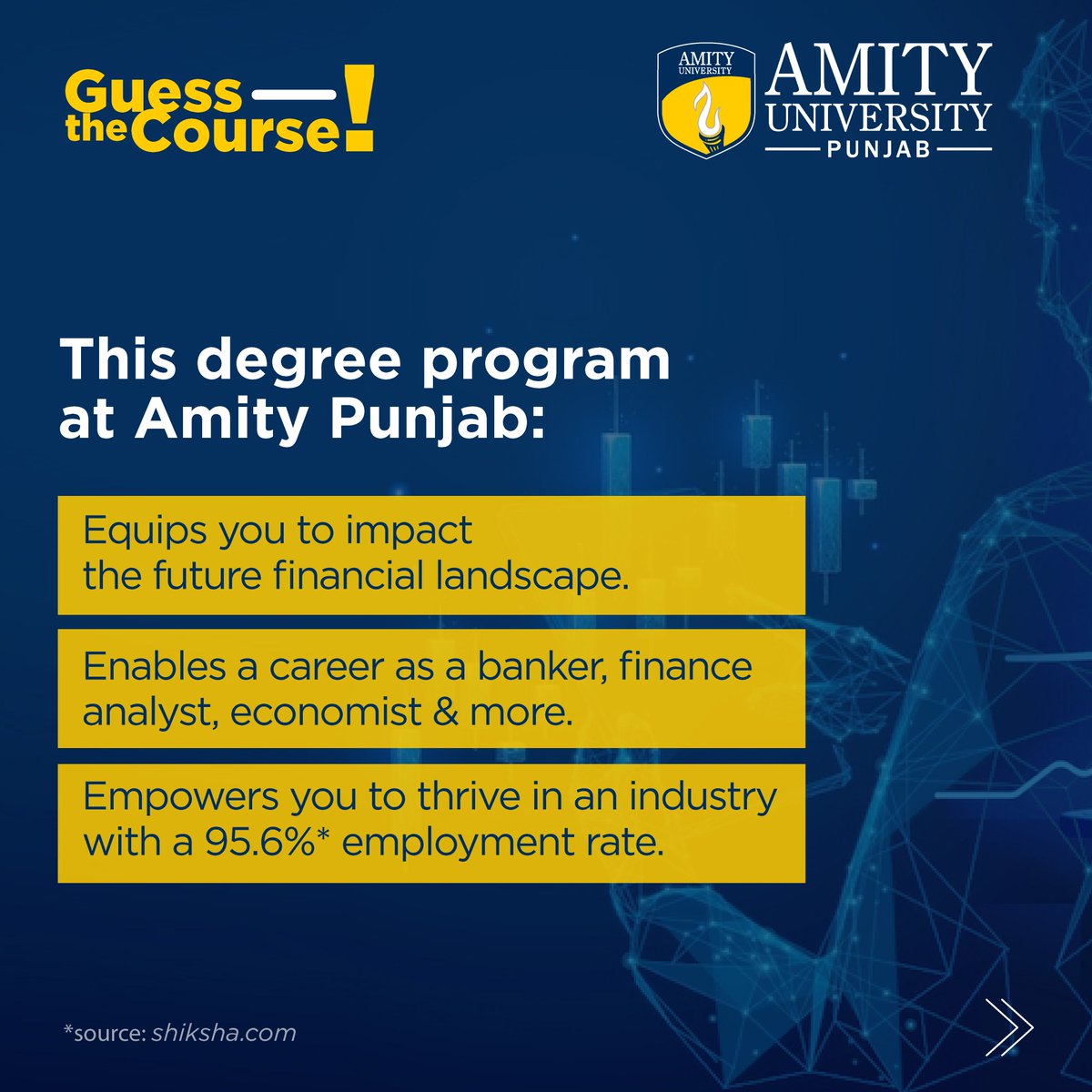 AmityPunjab's tweet photo. Unlocking Tomorrow's Finance: Empowering Minds, Creating Leaders.
Can you guess the program that's your ticket to a dynamic career in banking, finance analysis, economics, and beyond?
#amitypunjab #economics #amityuniversity #coursehighlight #amityuniversitypunjab https://t.co/jQCzopmA5j