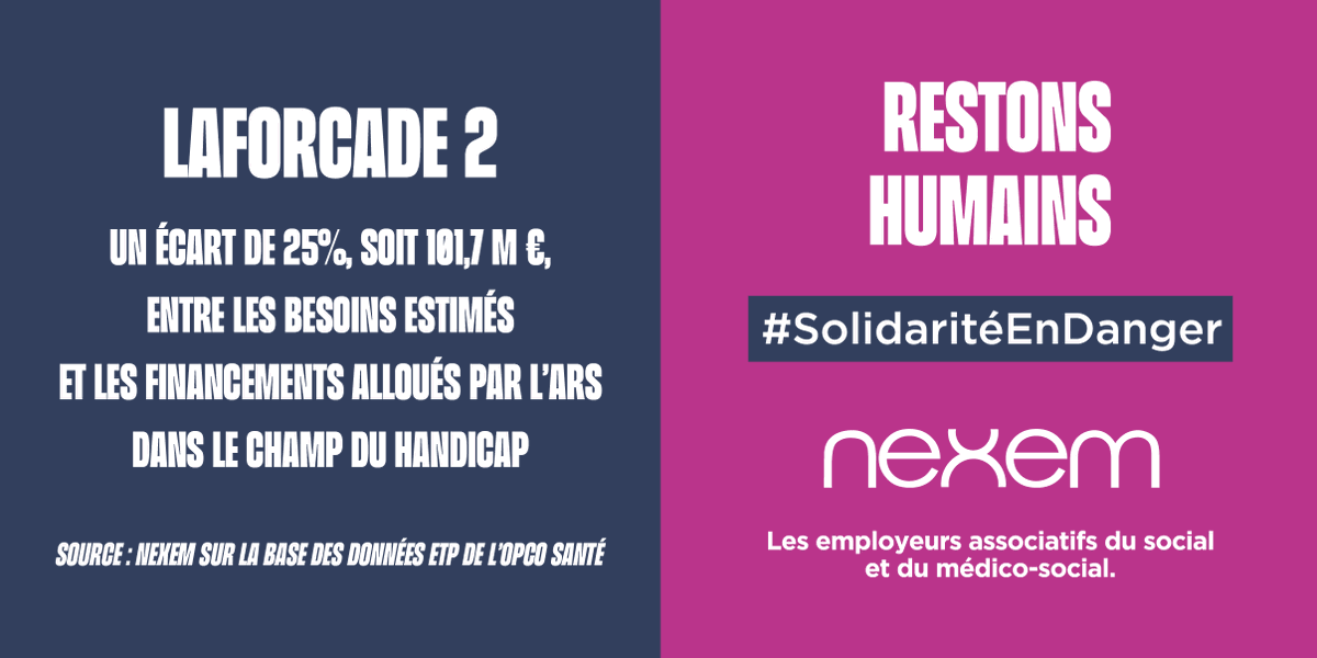 🧵 Lors de l’examen du #PLFSS 2024 au <a href="/Senat/">Sénat</a> cette semaine, 4 amendements de Nexem seront étudiés dont «la demande de rapport sur le différentiel entre les besoins en matière de revalorisations salariales Ségur et les financements réels alloués par les autorités de tarification».