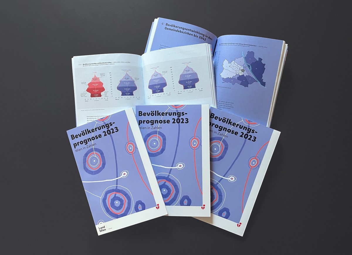 🆕 Small-scale population projection for #Vienna 2023-2053 🧮

ℹ️ Summary (engl) ➡️ wien.gv.at/english/admini…
🔖 Publication (german) ➡️ wien.gv.at/statistik/publ…
📊Data and more information ➡️ wien.gv.at/statistik/bevo…

⬇️ Main results ⬇️
#ViennaInFigures thread (1/5)
