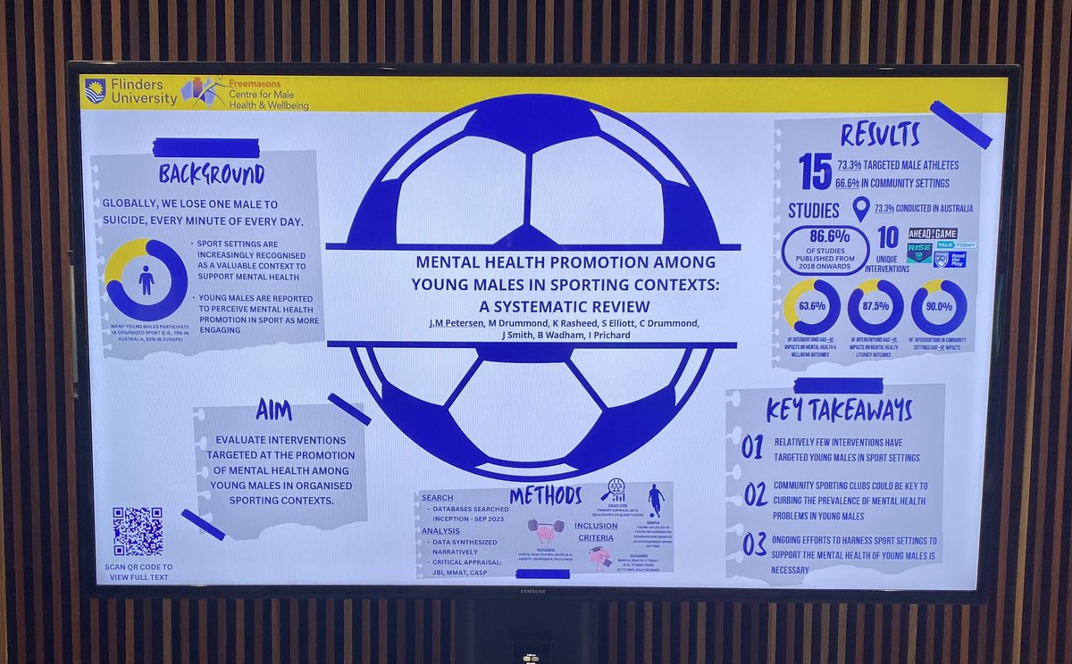 Dr. Jasmine Petersen (@jasminepetersen) on Twitter photo Presented the findings from our recent systematic review <a href="/NYSConf2023/">National Youth Sport Conference 2023</a> Presented the findings from our recent systematic review <a href="/NYSConf2023/">National Youth Sport Conference 2023</a>