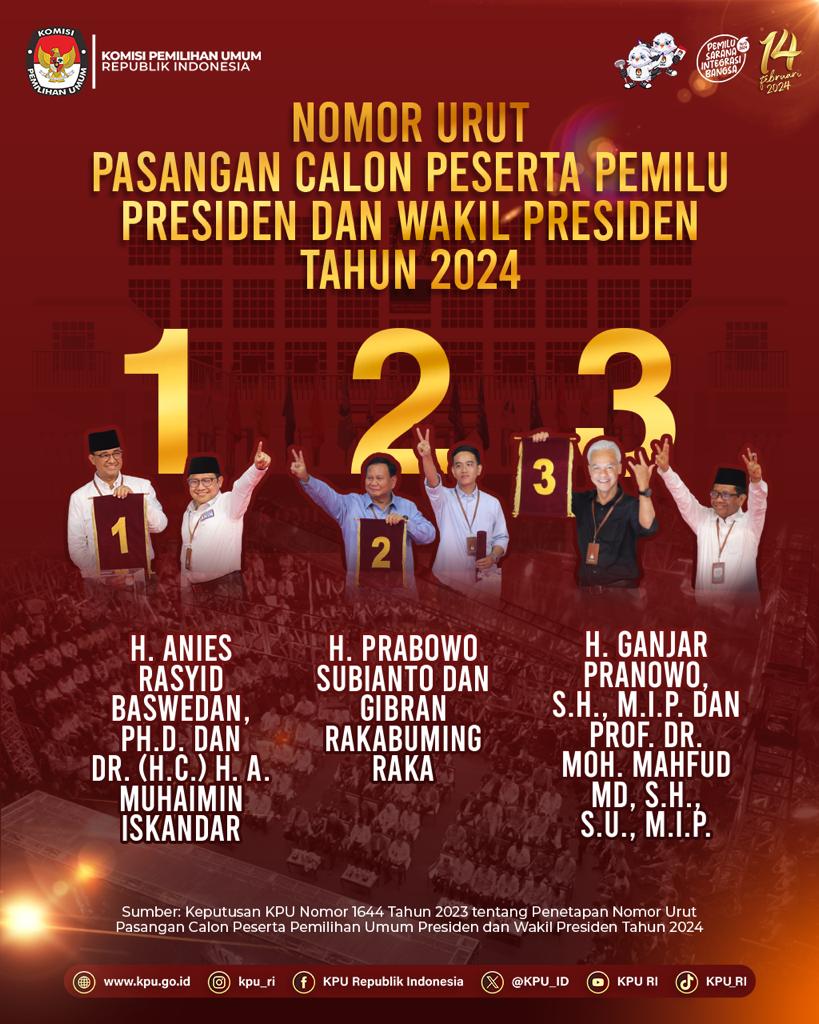 PPS Plampang (@PpsPlampang) / Posts / X