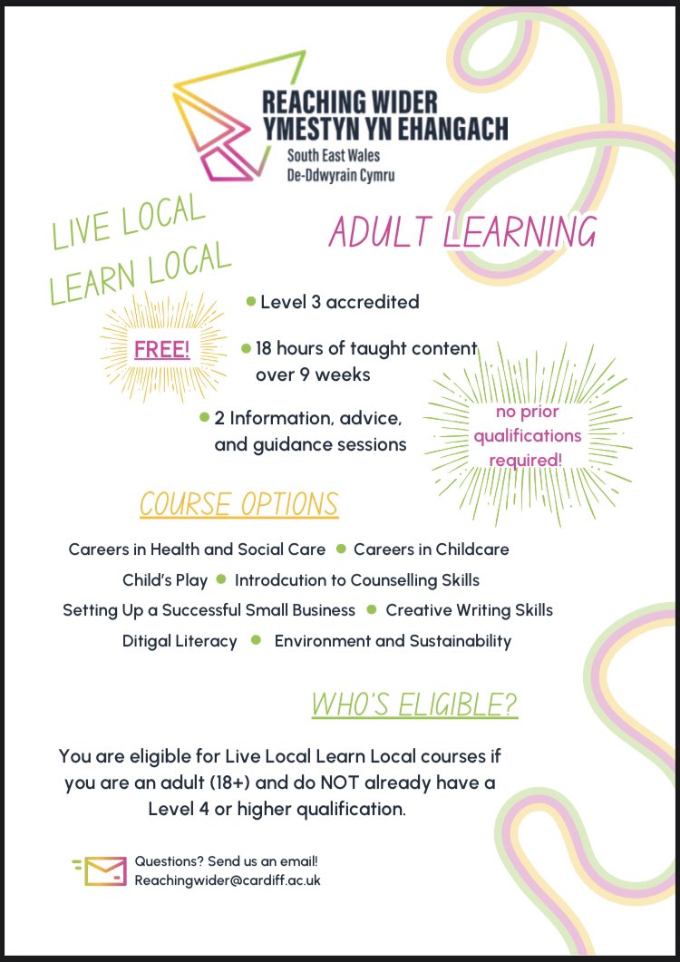 1/2 We are developing a partnership with Cardiff University to present an exciting offer to parents to take courses and develop qualification in a number of areas. The project is called 'Live Local, Learn Local'.