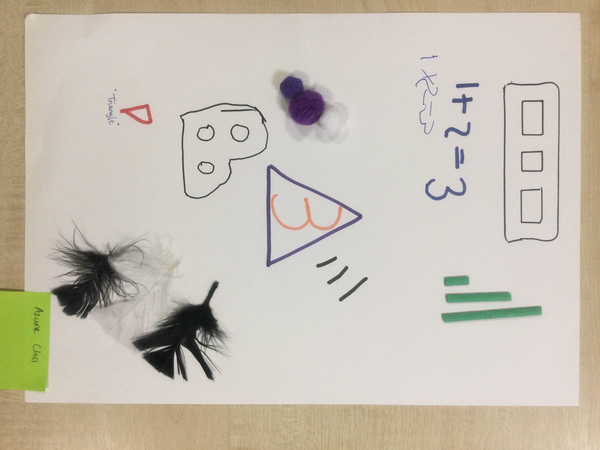 Ben Jonson Year 2 (@bj_year2) on Twitter photo Some of our amazing entries for Maths Week England competition! #MathsWeekEngland <a href="/BenJonsonSchool/">Ben Jonson Primary</a> <a href="/maths_week/">Maths Week England</a> Some of our amazing entries for Maths Week England competition! #MathsWeekEngland <a href="/BenJonsonSchool/">Ben Jonson Primary</a> <a href="/maths_week/">Maths Week England</a>