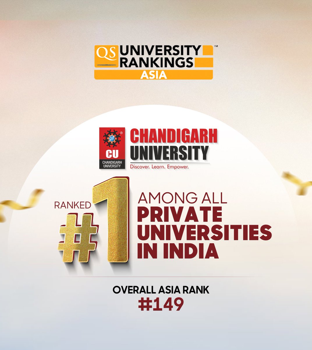 AkantKumarSingh's tweet image. Celebrating Chandigarh University&apos;s rise to the top! 🏅 They&apos;ve claimed the 149th position in the QS Asia University Rankings 2024. 🌠 #ChandigarhUniversity #QSAUR2024