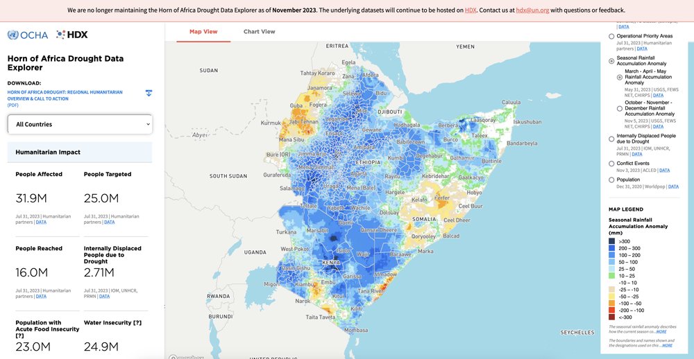 ⚠️ We are discontinuing our Horn of Africa Drought Data Explorer however the underlying datasets will remain accessible on #HDX.

Explore regional #data on acute food insecurity, seasonal rainfall accumulation, displacement due to drought and more here: data.humdata.org