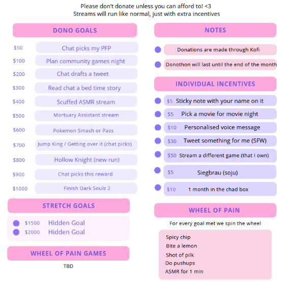 HI EVERYONE 💜 I've been planning this for a while and I'm so nervous because I never do this kinda of thing. Streams will run like normal but with extra incentives for this month only 🥰 #donothon