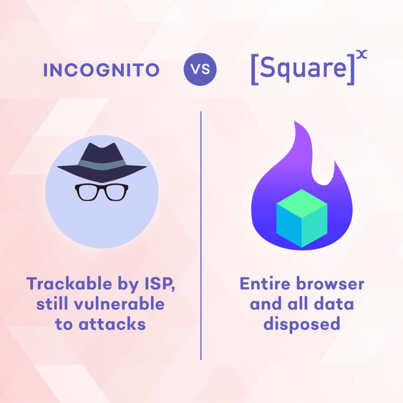 getsquarex's tweet photo. Unlike incognito mode, SquareX leaves no traces and protects you. Install the extension within seconds and browse privately: https://t.co/dclTWzsswv