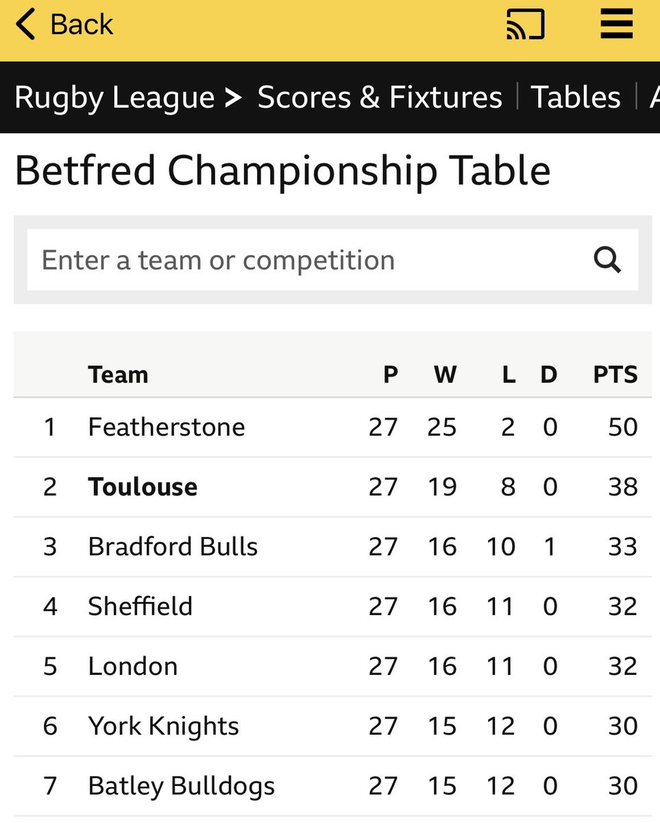 RugbyStuff tweet media