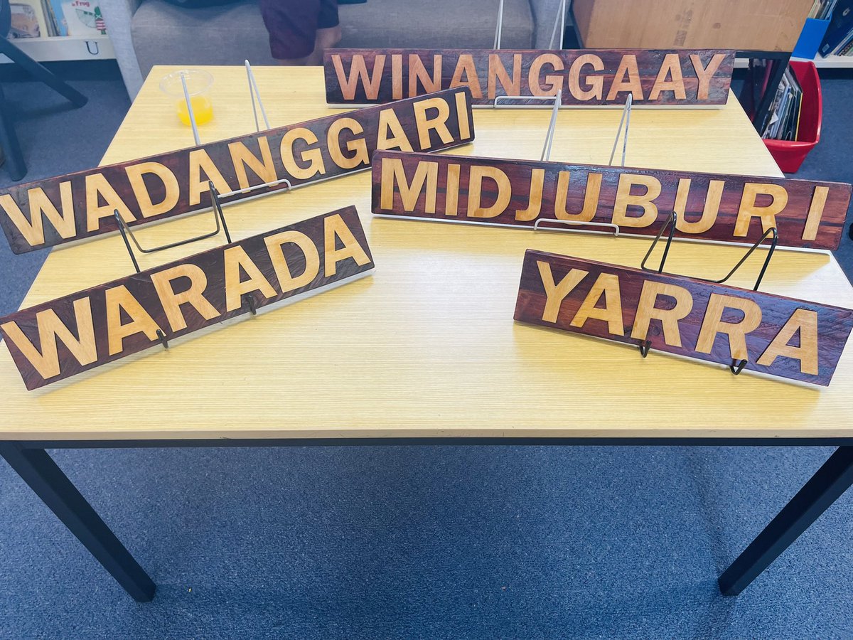 Bryce Walker (@mrbwalker1) on Twitter photo Congratulations to our Years 5/6 Aboriginal boys who have undertaken the BroSpeak program this Semester, under the guidance of Mr Blakeney and Mr Watts 🙌🏼 <a href="/NSWEducation/">NSW Dept of Education</a> <a href="/A_Galluzzo/">Anthony Galluzzo</a> Congratulations to our Years 5/6 Aboriginal boys who have undertaken the BroSpeak program this Semester, under the guidance of Mr Blakeney and Mr Watts 🙌🏼 <a href="/NSWEducation/">NSW Dept of Education</a> <a href="/A_Galluzzo/">Anthony Galluzzo</a>