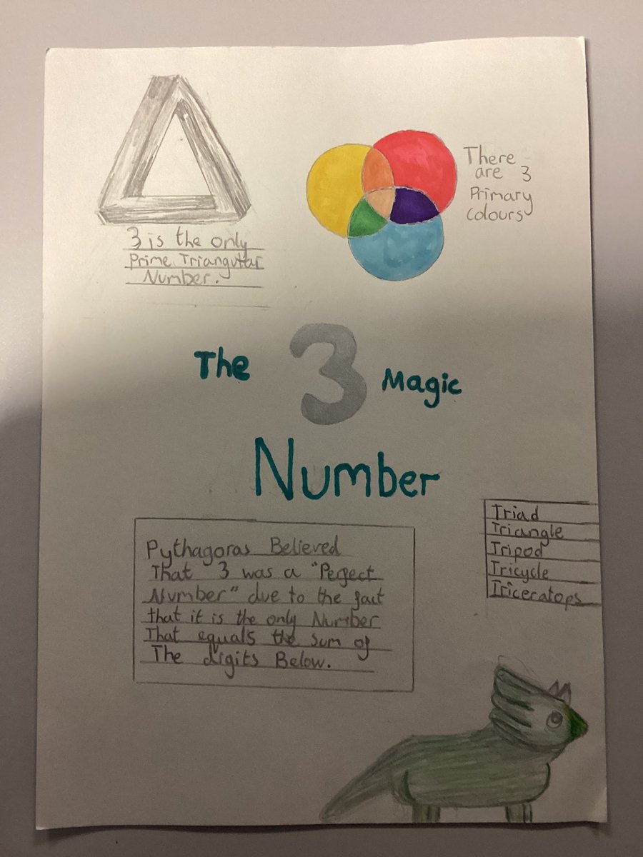 Poster competition entry by EH in year 7
#MathsWeekEngland 
<a href="/maths_week/">Maths Week England</a>
