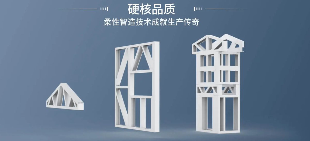 dahezb's tweet photo. hiteknova 2023 new design light steel frame machine super LG89 Pro，Adopting the latest smart technology, with a width of 89mm 91mm, used for villas with 1-3 floors.

via email: sales@dahezb.com
https://t.co/w4V9aFyWLO

#lgs #lgssystem #lightgaugesteelmachine #steelframemachine https://t.co/mlK0JuV0sR