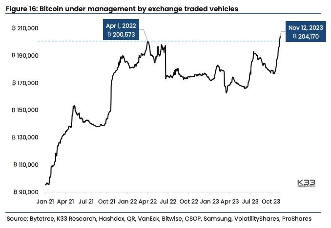 Bitcoin-AI tweet media