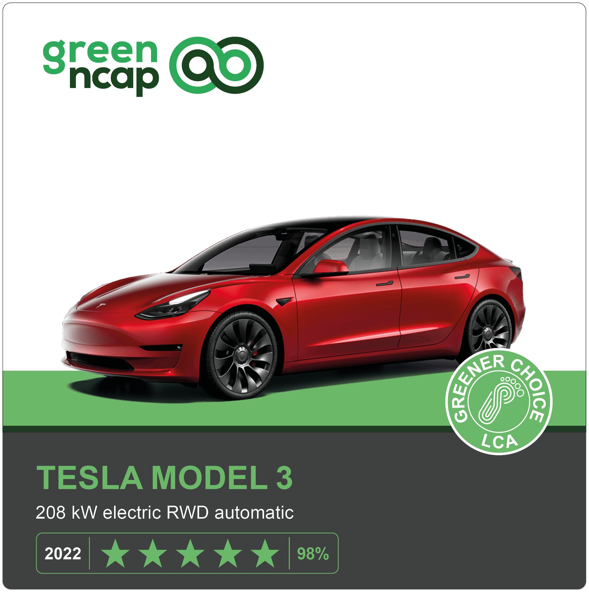 Tesla model 2024 3 ncap