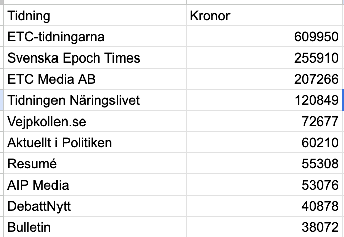 Hugo Ewald Hurinsky tweet media