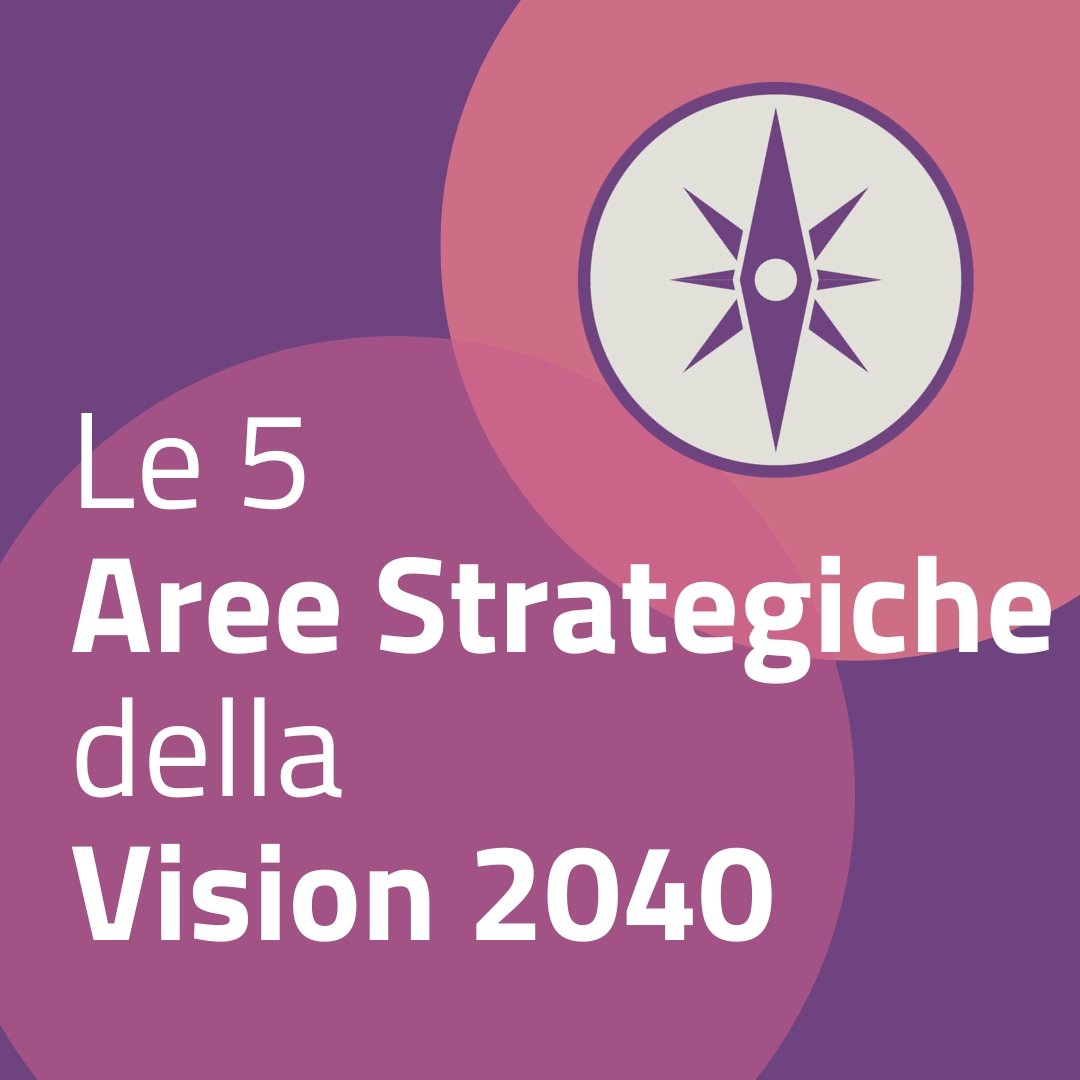 Il Documento Programmatico d'Area per le Prealpi e le Dolomiti propone una Vision 2040 basata su 5 aree strategiche. Un fondamentale strumento di sviluppo che coinvolge imprese, istituzioni, cittadini e associazioni. Scarica il DPA per scoprire le aree: bitly.ws/32sYF