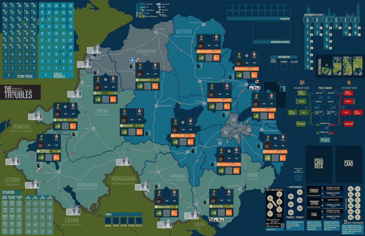TheTroublesSim's tweet photo. @Journal_SG #journal #simulation #gaming #gamification #game #learning #research #debriefing #history #thetroubles @bluetanso @thetroublesuk https://t.co/1qmtK5yfG4