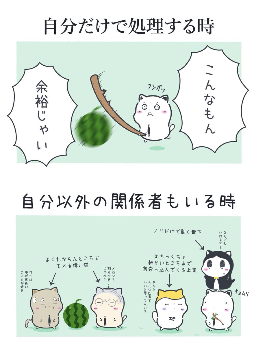 MochinecoNapon's tweet image. タスク処理の難易度