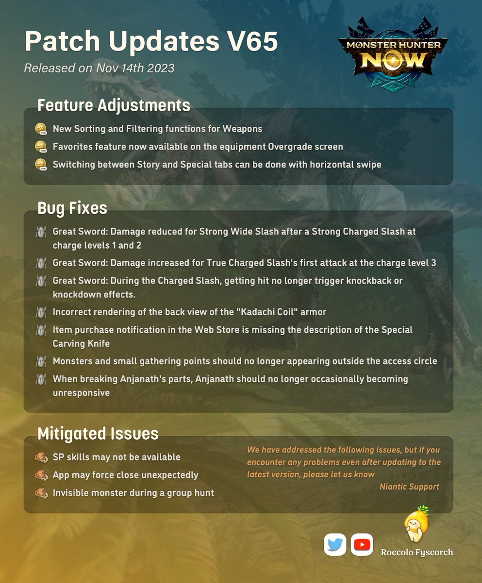 Roccolo Fyscorch tweet media