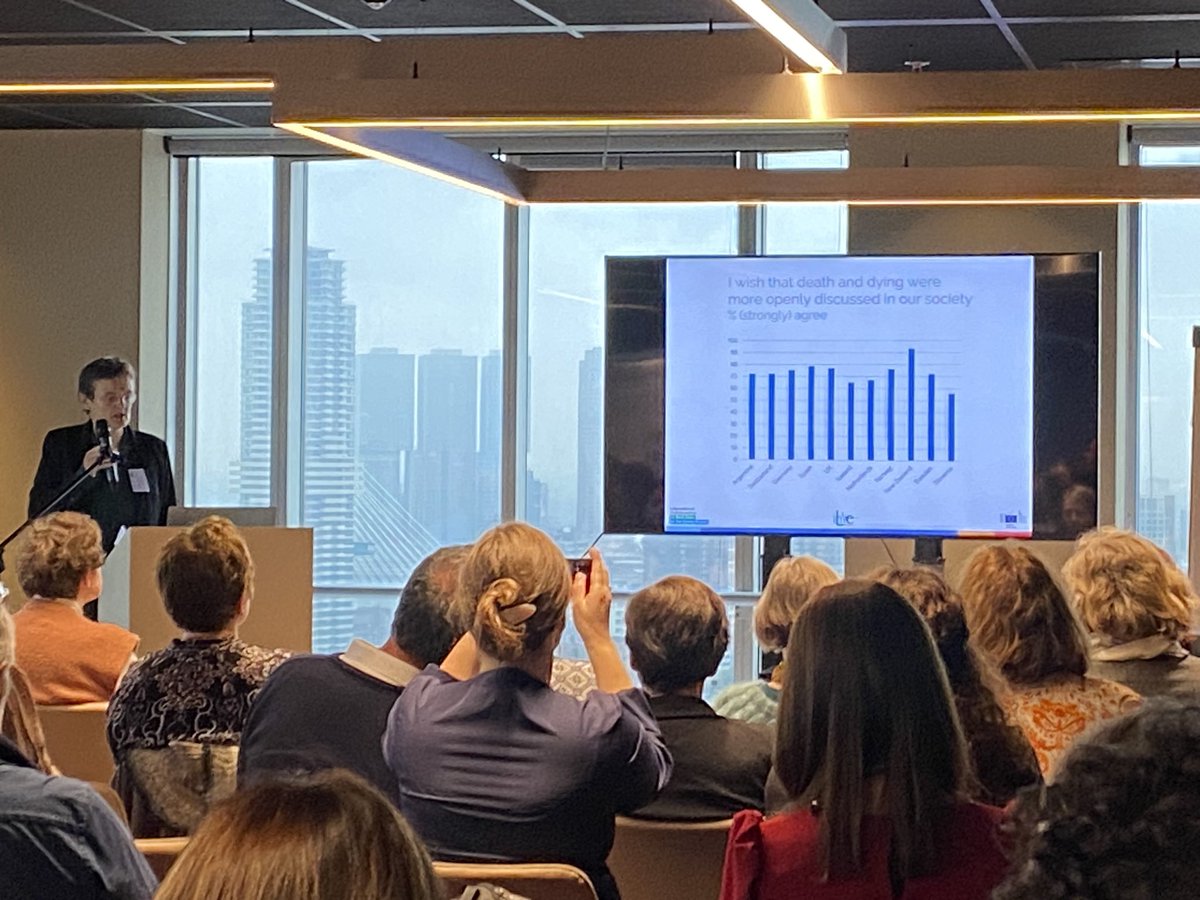 Findings from <a href="/iLIVEProject1/">iLIVEProject</a> cohort study - 1,400 responses - strong wish for Death &amp; Dying to be more openly discussed in society - 80% want a focus on quality, not quantity, of life - 90% want to be involved in decisions about their care. #PalliativeCare <a href="/livuninews/">University of Liverpool News</a>