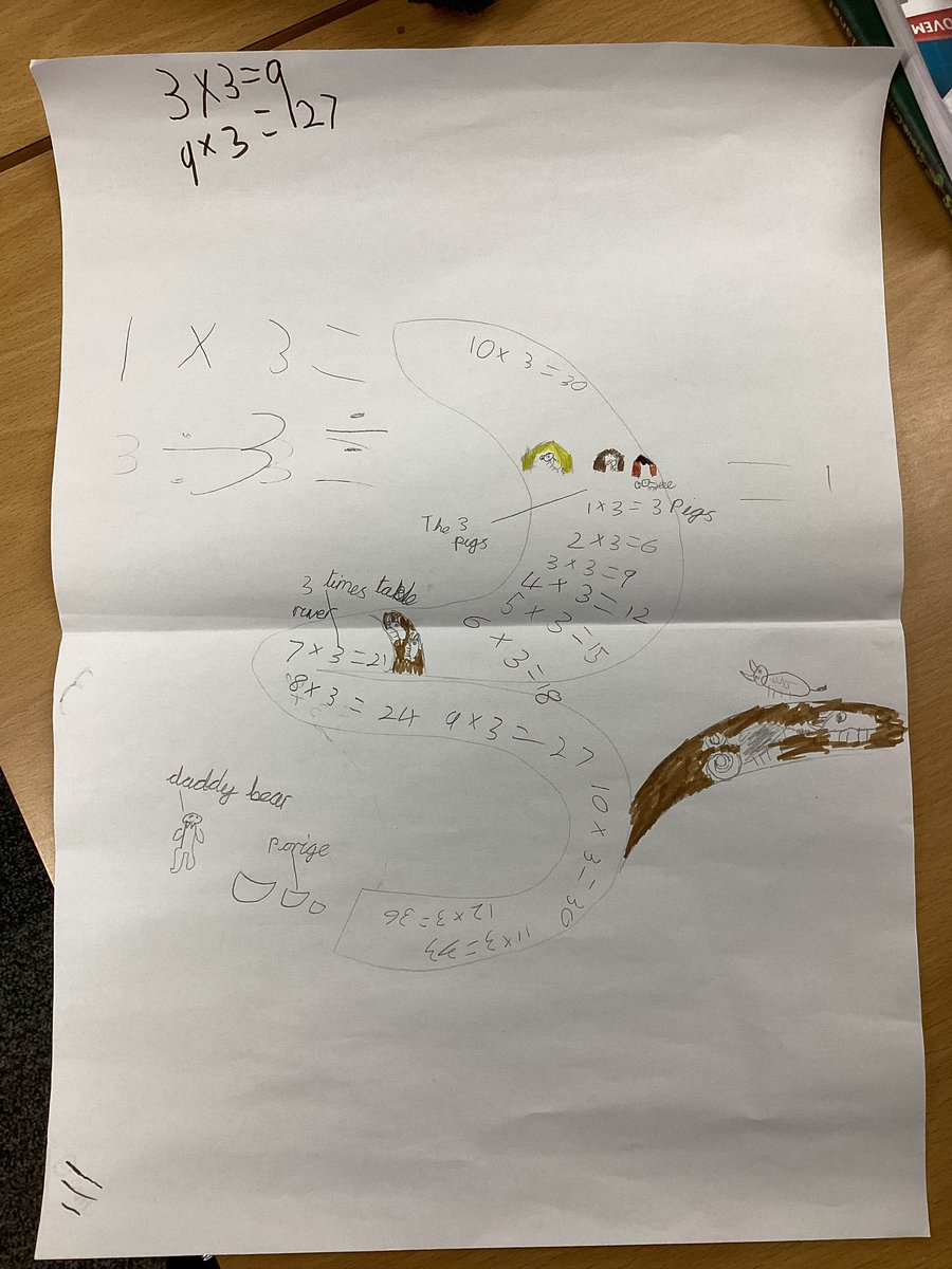 Beechwood Maths tweet media
