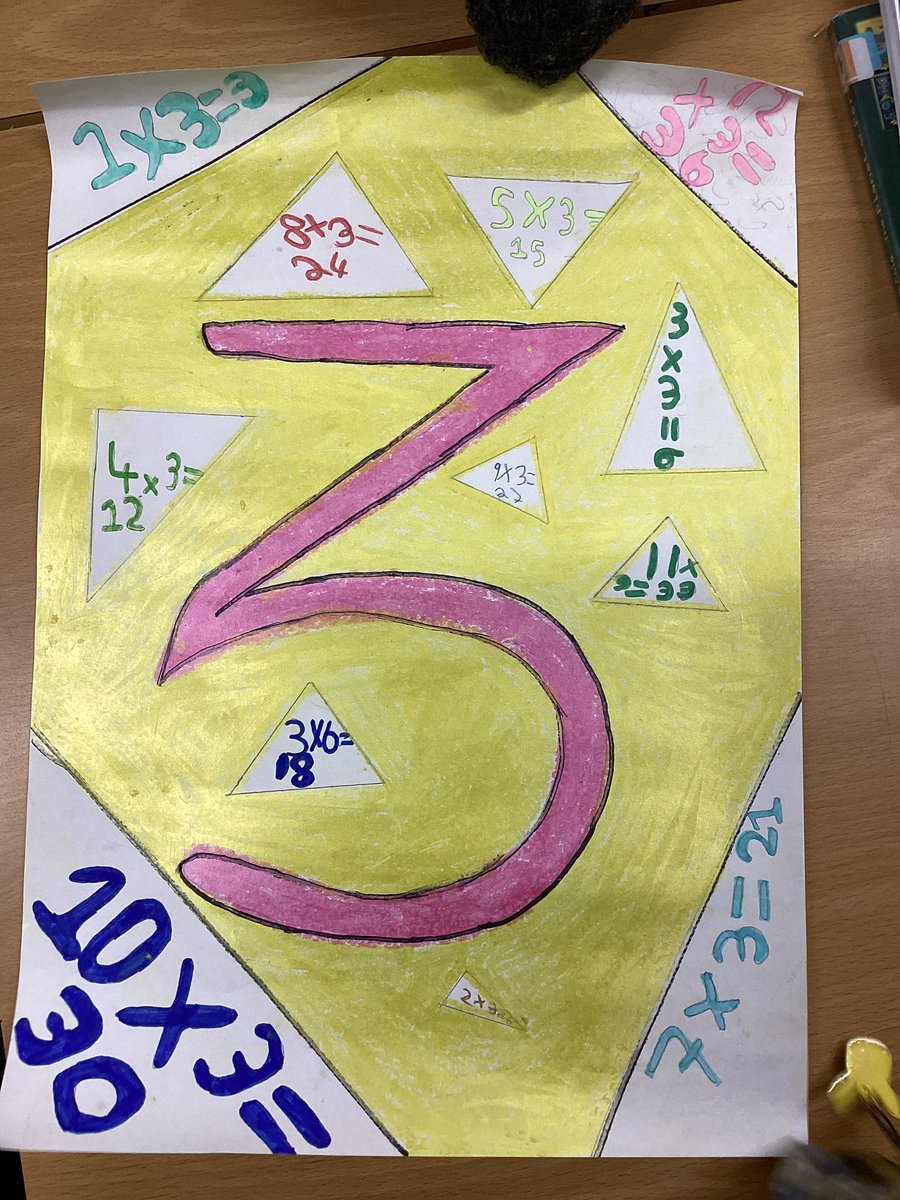 Beechwood Maths tweet media