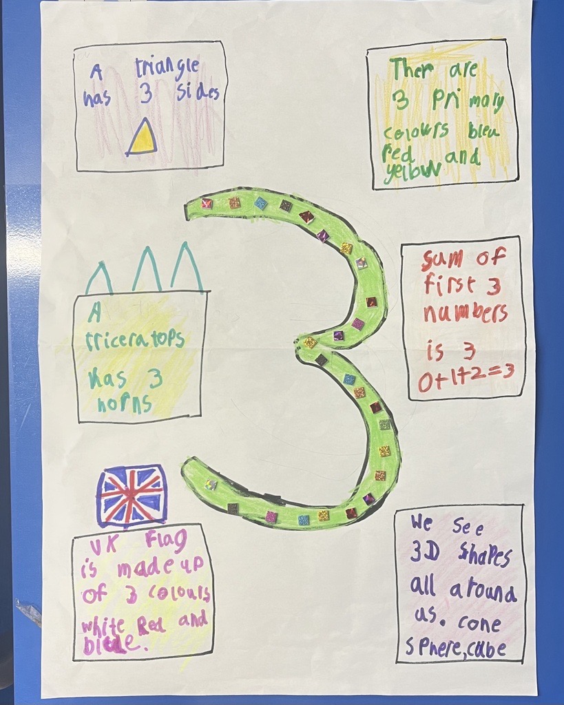 St Edward's Prep School & Nursery tweet media