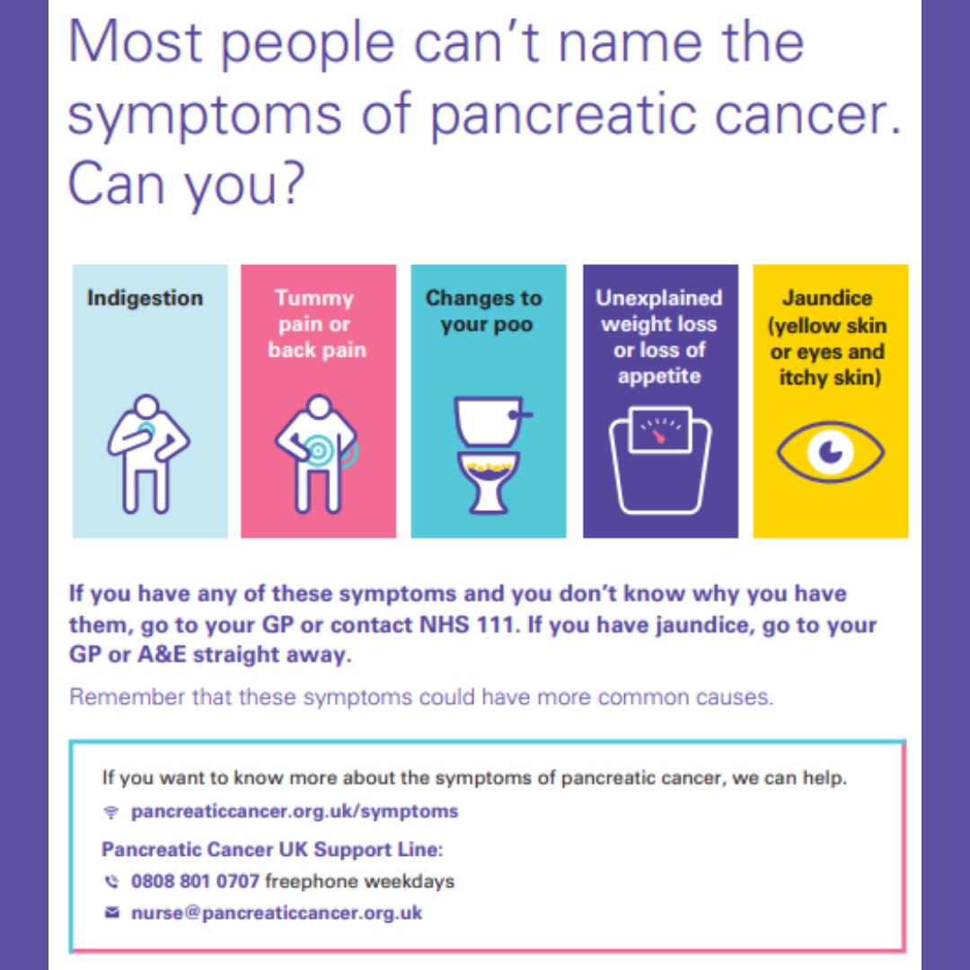 Pancreatic cancer deserves more attention. It is often diagnosed late but knowing the symptoms can lead to an earlier diagnosis and save lives

Light up your home purple on World Pancreatic Cancer Day on 16th November
#pancreaticcancerawareness #cancerawareness #signsandsymptoms