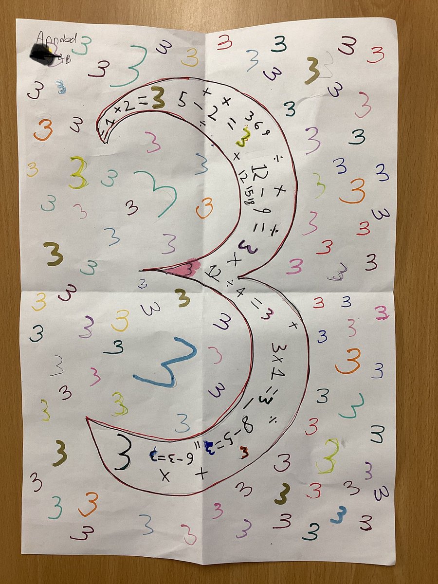 Beechwood Maths tweet media