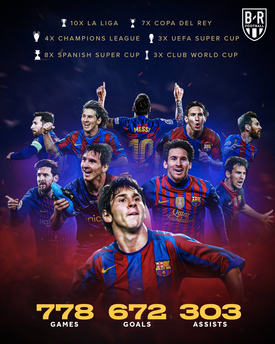 🐐 things in Barcelona