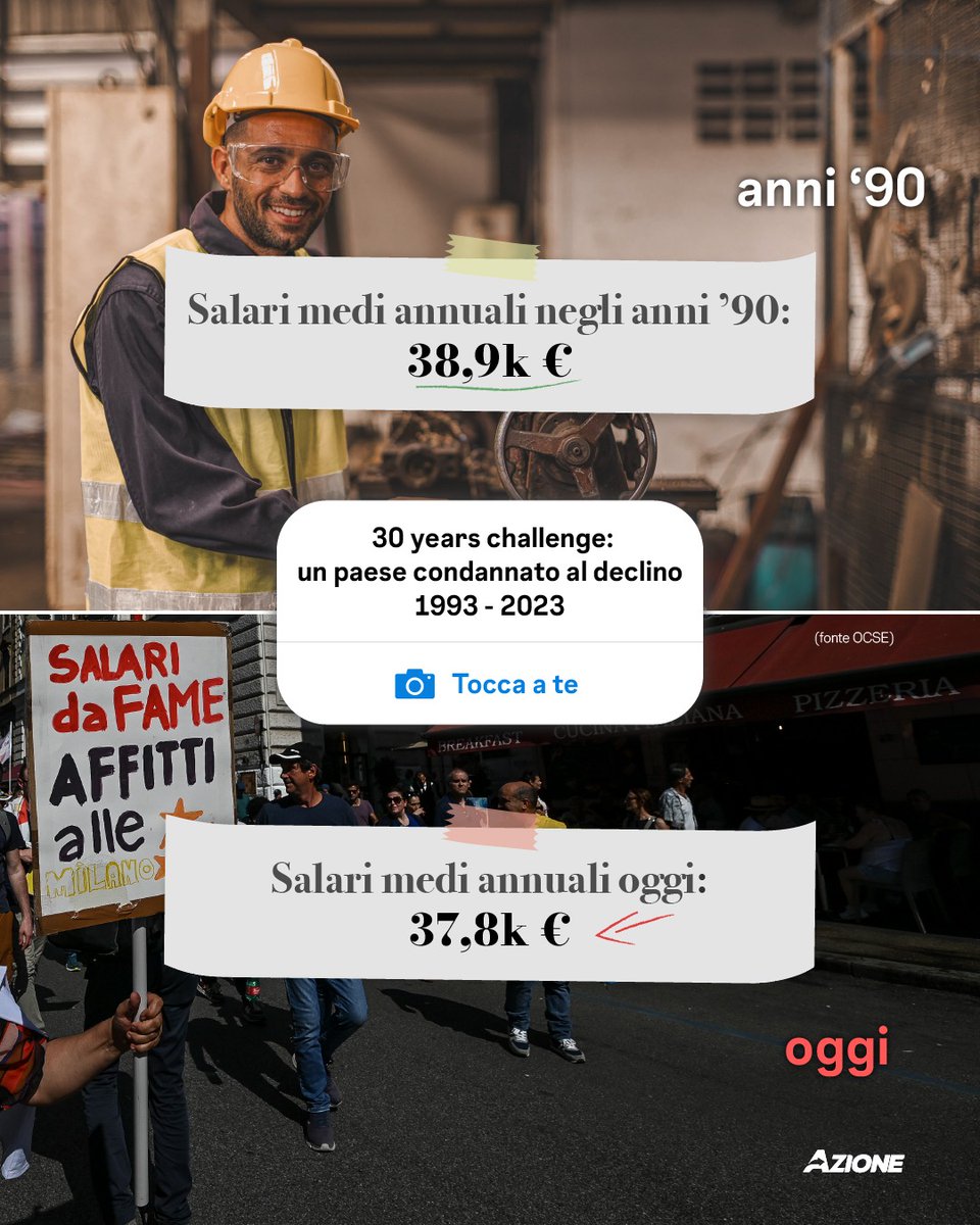 Azione tweet media