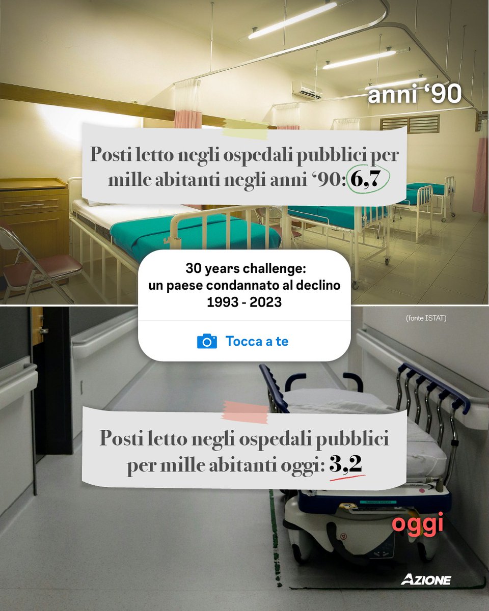 Azione tweet media