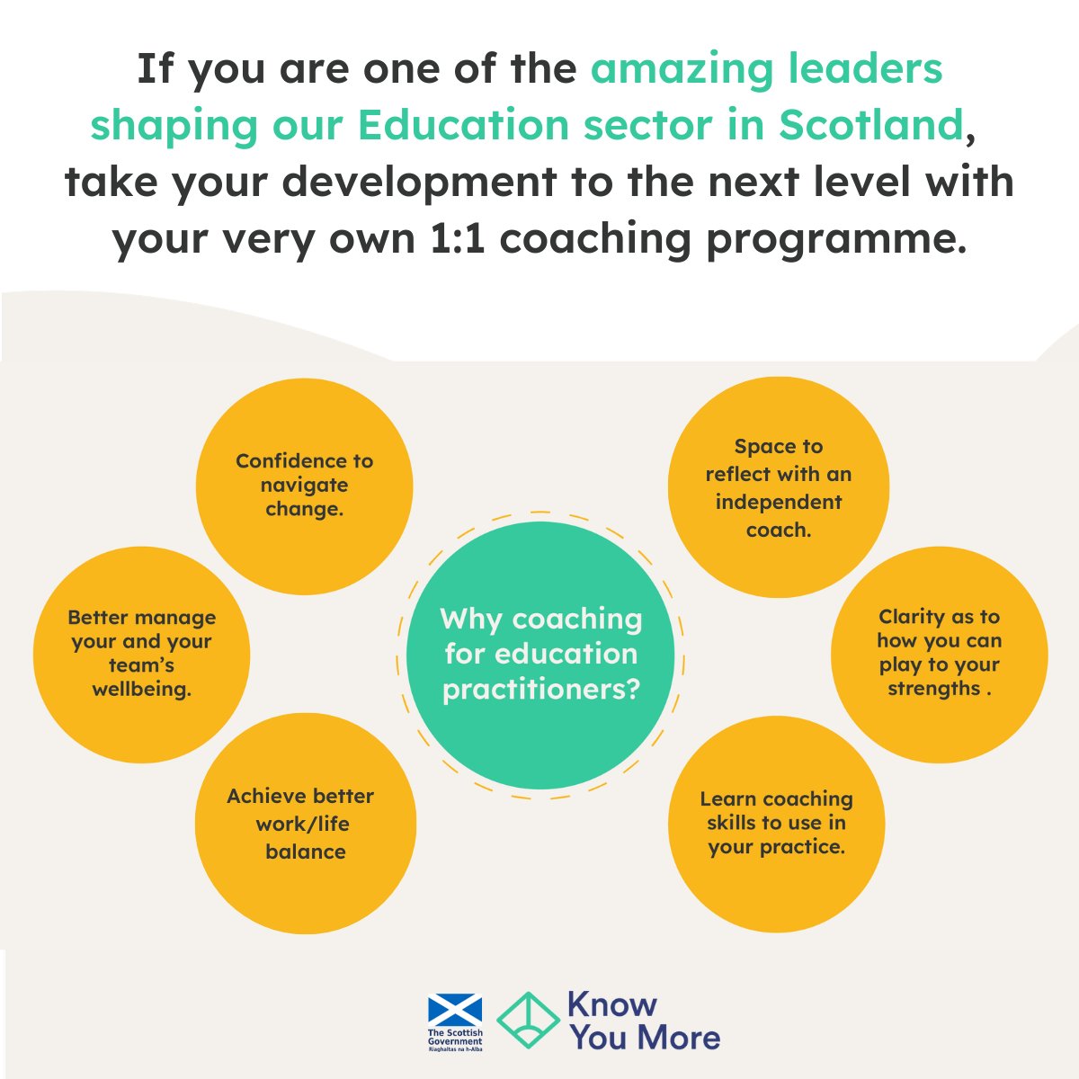 Know You More tweet media