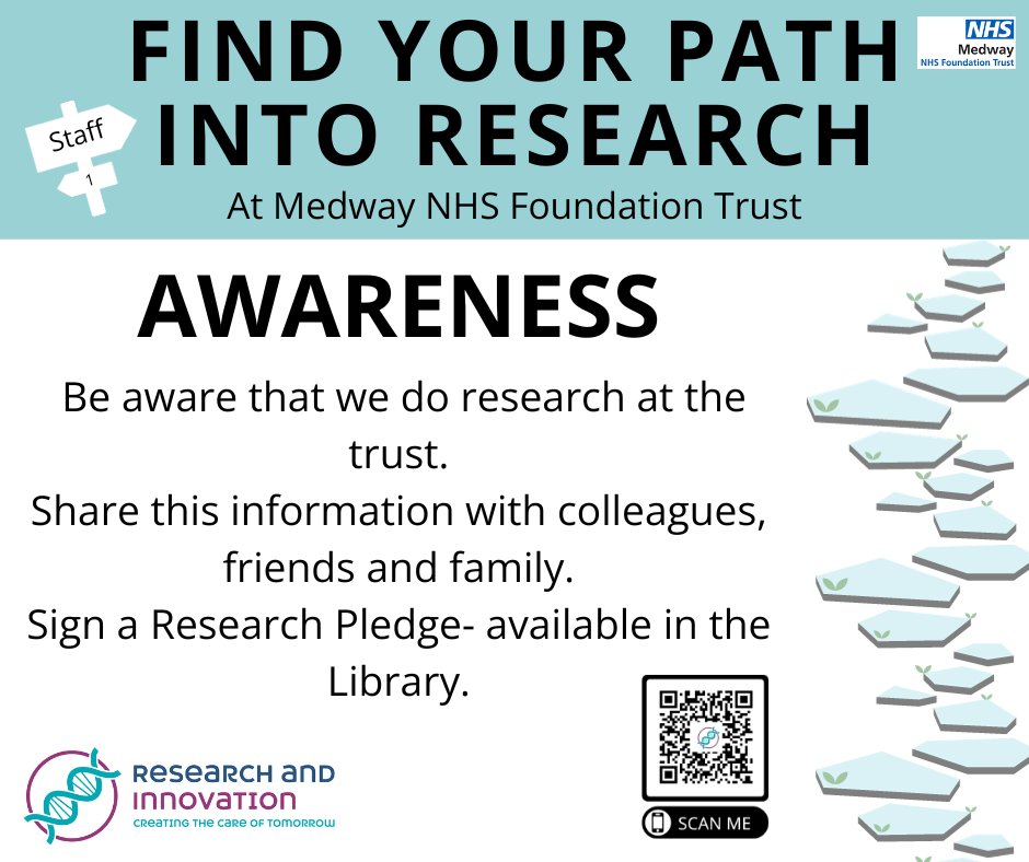 This month is #ShapeTheFuture campaign from the @NIHRresearch. At @Medway_NHS_FT we want to share ways that staff can get involved and create their own path to add #research to your career. See the below poster for inspiration and links. #NHS75 @NIHRCRN_kss